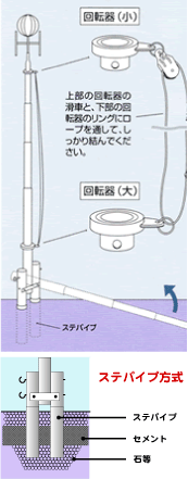 鯉のぼり　ポール　8メートル　支柱